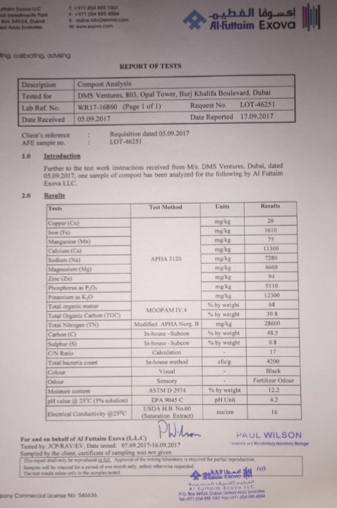 lab reports